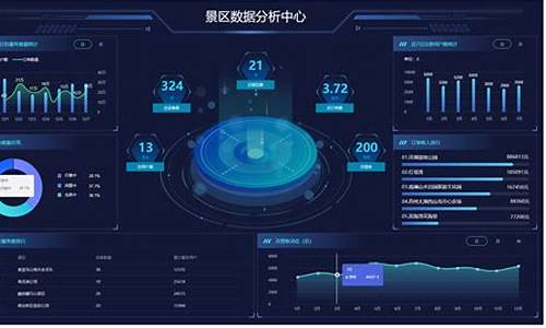 景区票务系统智慧景区设计效果_景区票务系统解决方案