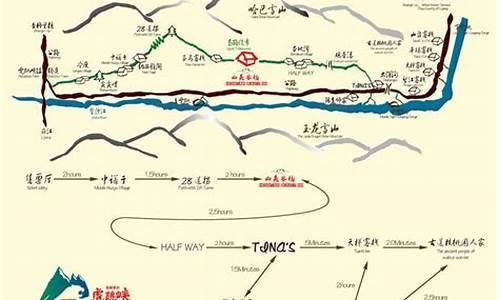 南京到香格里拉旅游路线_南京到云南香格里拉怎么去