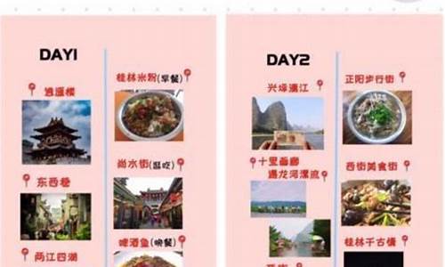 春节旅游攻略2020_春节旅游攻略微信