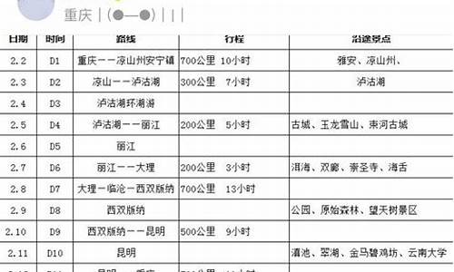 春节自驾游路线查询_春节自驾游路线查询最新